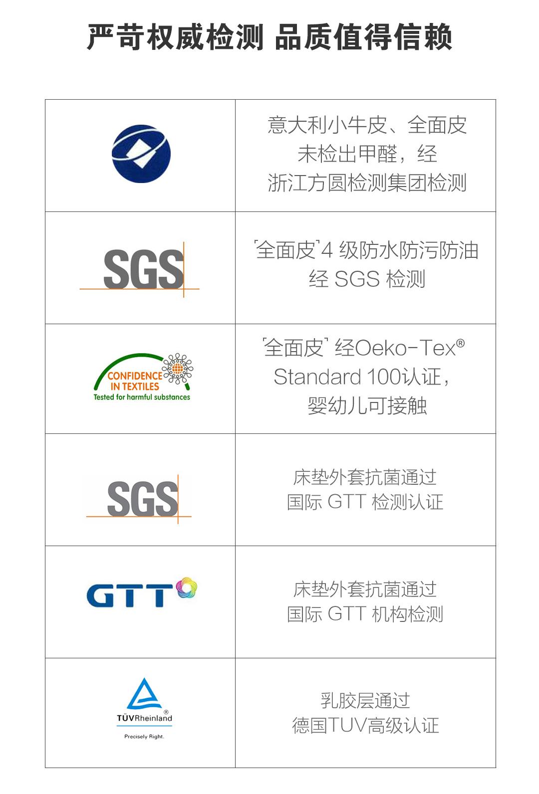 8HMilan智能真皮电动床是否值得入手?四大亮点告诉你答案