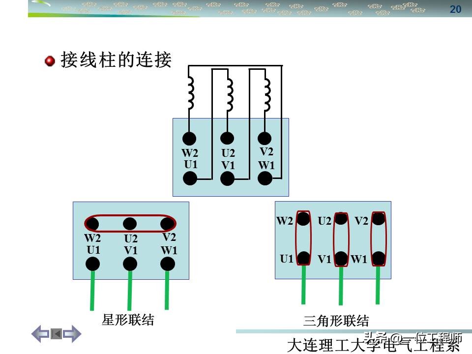 同步三相电机与异步三相电机区别,三相同步电机与异步电机哪个好