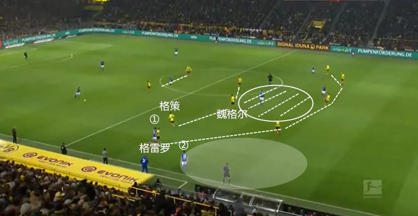 343阵型的由来,阿根廷442阵型和343阵型的比较