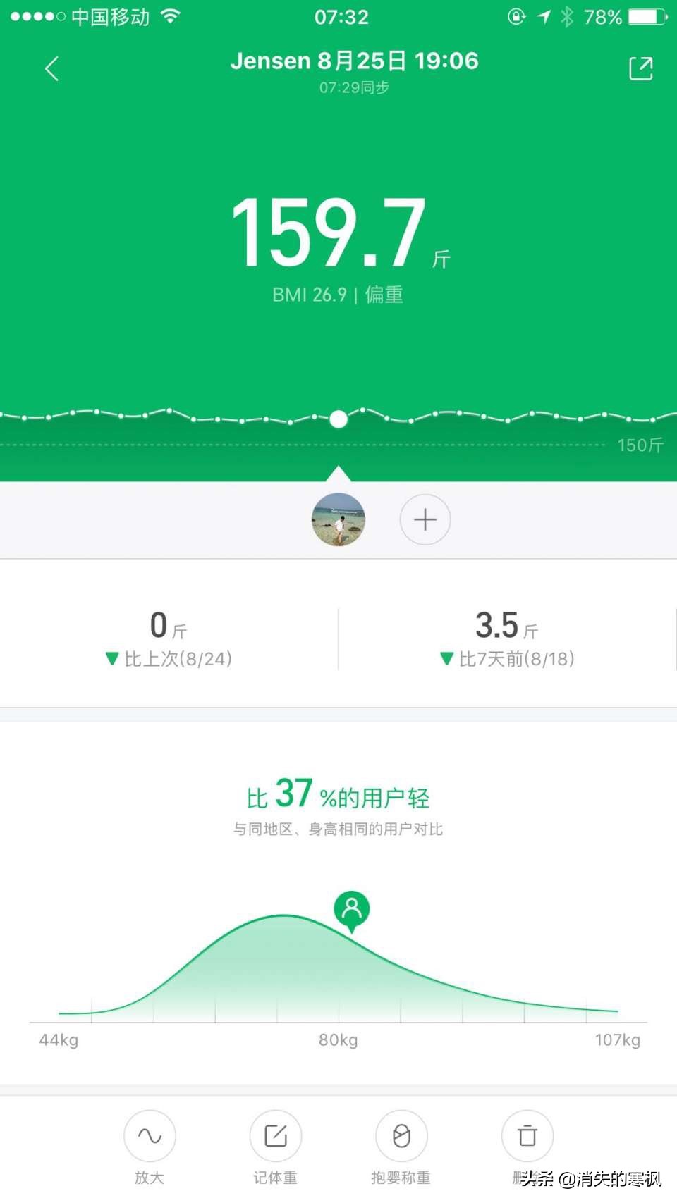 跑步真的能瘦吗要坚持多久,跑步一般坚持多久能瘦