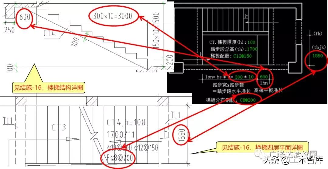 ct型楼梯钢筋计算,ct型楼梯钢筋计算例题