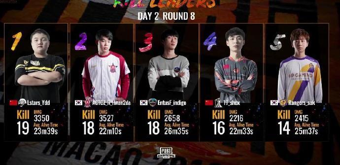 绝地求生刺激战场ak压枪,绝地求生刺激战场qbu厉害吗