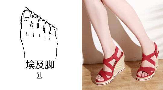 你的脚型适合哪款鞋子配图,你的脚适合穿什么鞋
