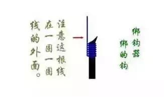 鱼钩加小套管绑钩方法,鱼钩绑钩法大全视频