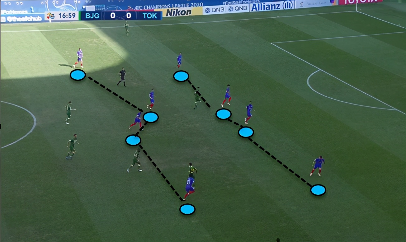 热内西奥执教亚冠北京国安,国安奥古斯托总决赛结果