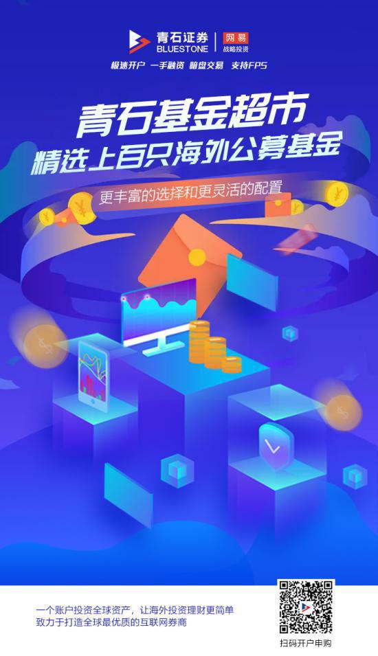 冰火两重天返场,冰火两重天行情