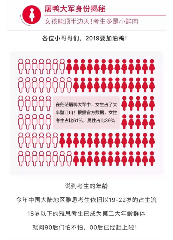 徐州新航道英语培训机构,苏州新航道