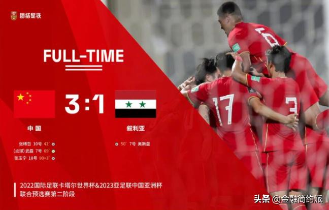 国足都在海外“资产配置”，你还不更新战略么？