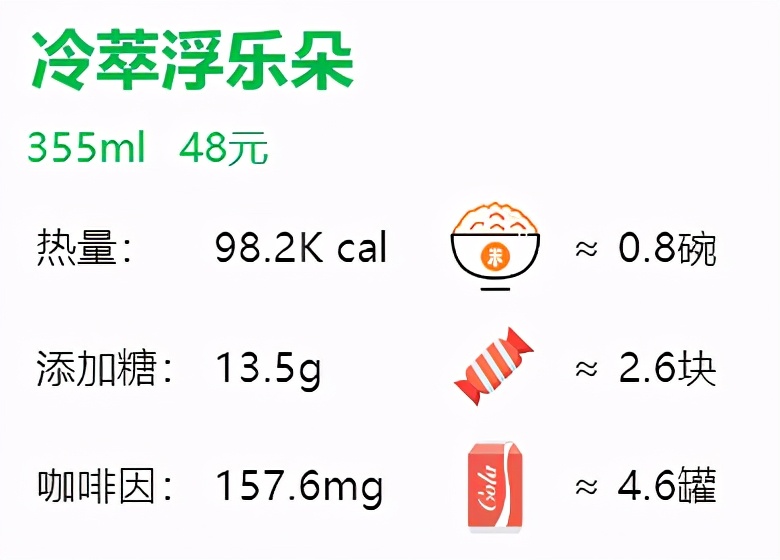 星巴克基本款咖啡测评,星巴克咖啡单品推荐