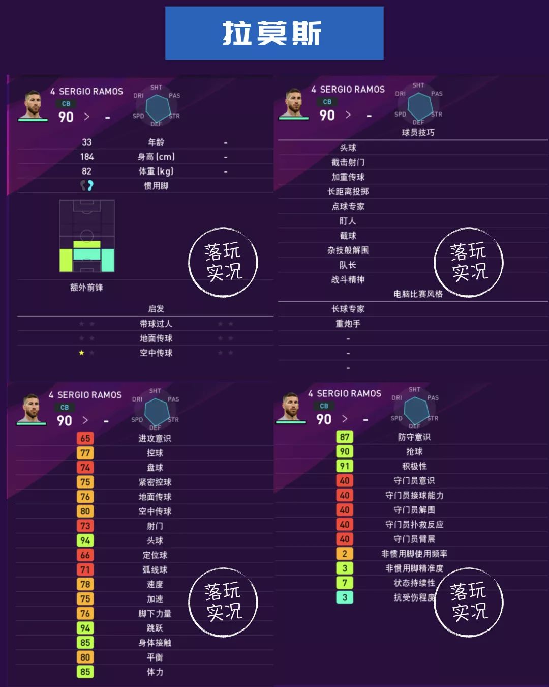 实况足球皇马下赛季数据,实况2022皇马球员数据