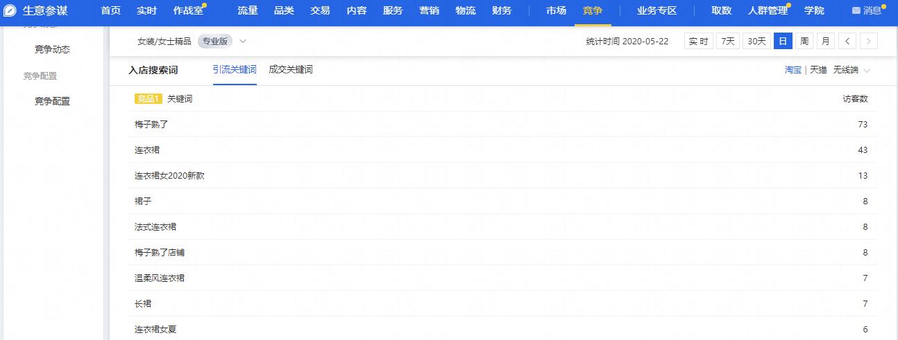 淘宝新手怎么做高流量标题,淘宝为什么有些标题发布不了