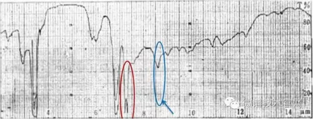 微谱技术成分检测,微谱强力胶分析
