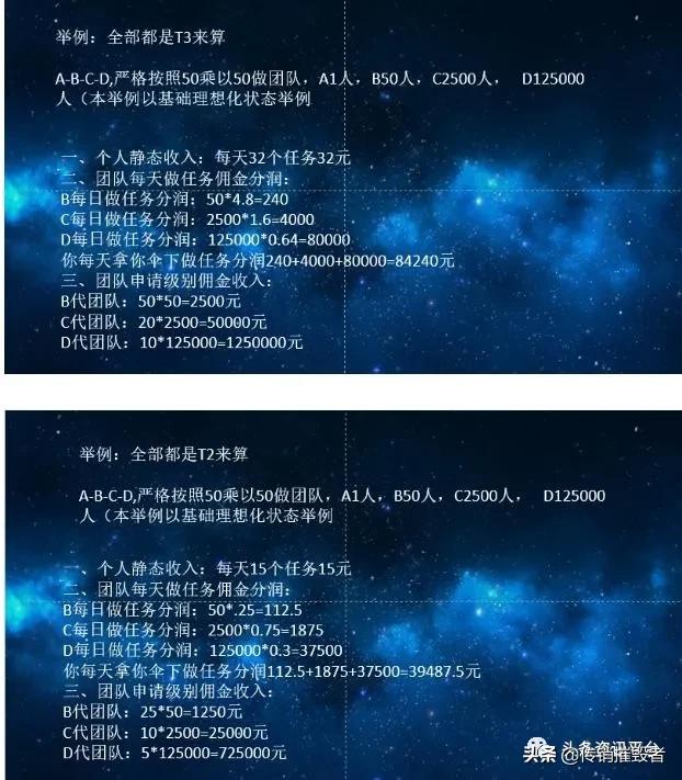 阿里推推掌门人王吉履历为虚构，律师指出：运作模式涉嫌传销