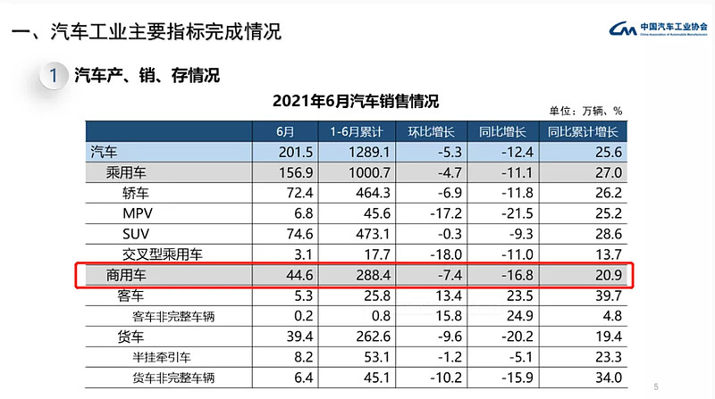 日上集团2024年一季度业绩,日上集团的利润