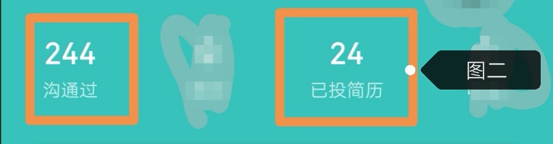 疫情下的猎头,成都猎头