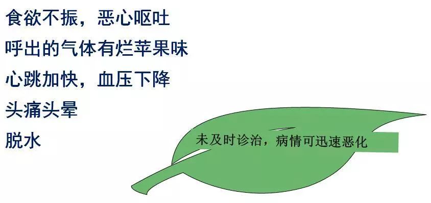 “2型糖尿病伴酮症”入院患者治疗方案及护理、营养卫教指导