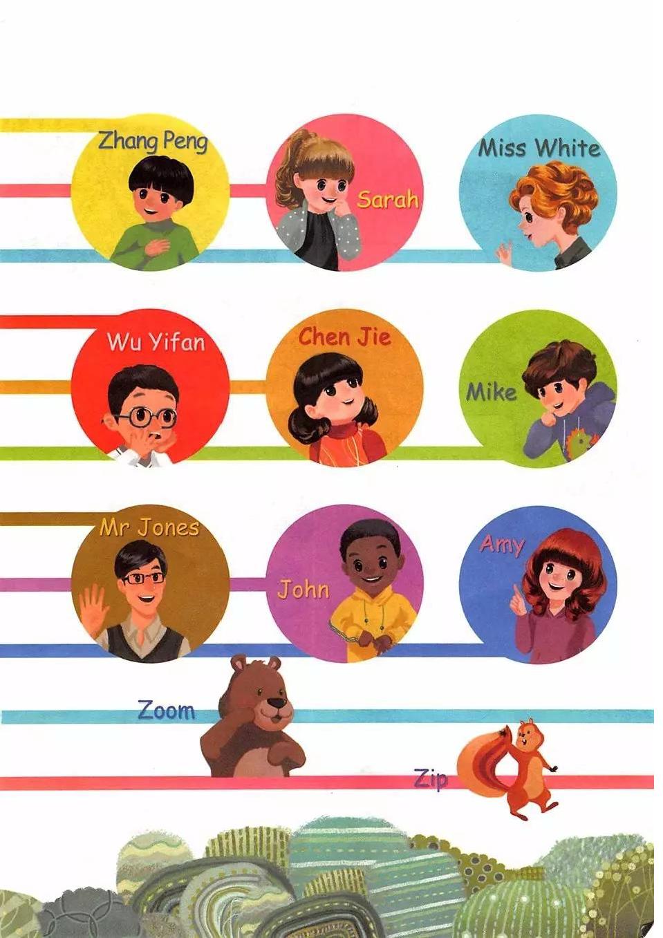 人教版pep英语上册电子课本,四年级英语下册unit3电子课本