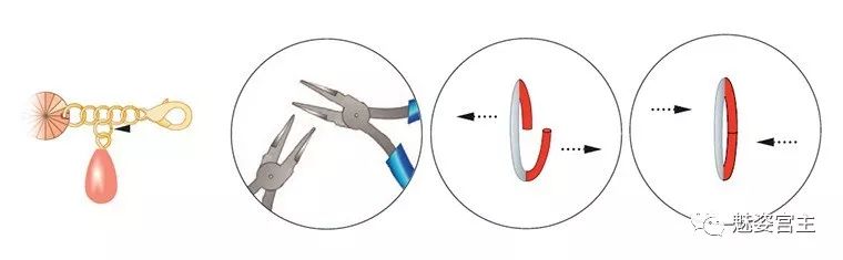 施华洛世奇水晶散珠手链编织教程,施华洛世奇水晶手链教程