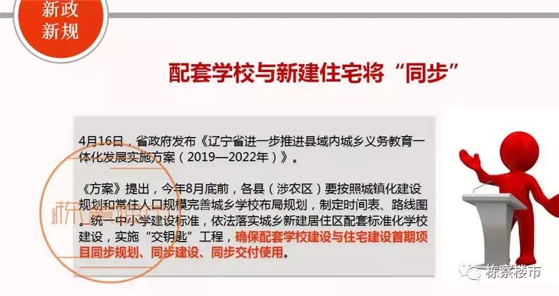 沈阳硬核板块,沈阳最新板块图