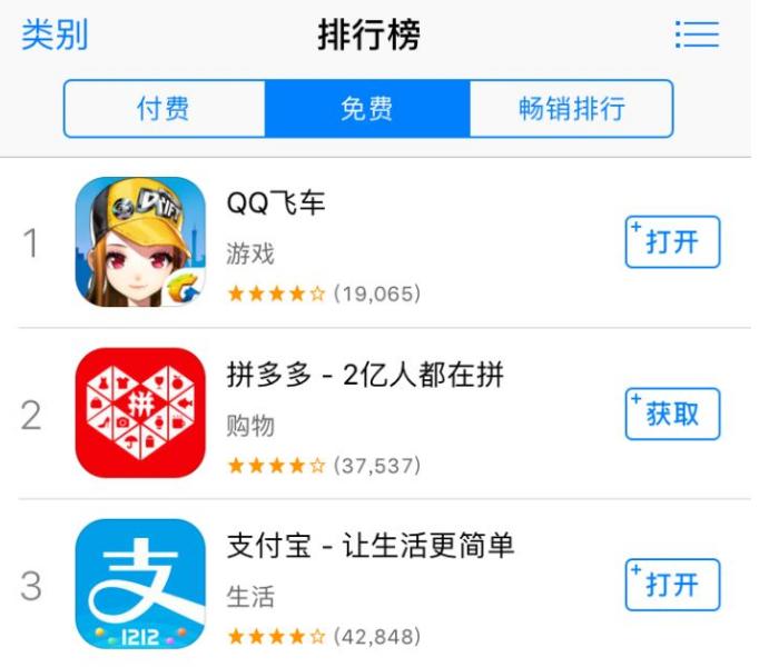 中国最早的电竞源于《QQ飞车》，当年却差点因一个Bug被下线！