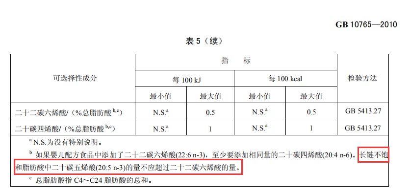 宝宝鱼油测评,宝宝鱼油牌子推荐图片