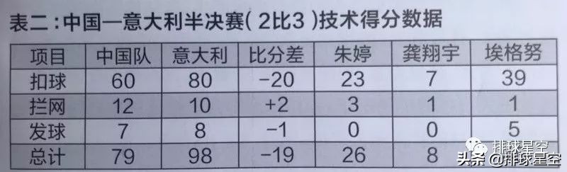 胡进扣球,胡进打排球