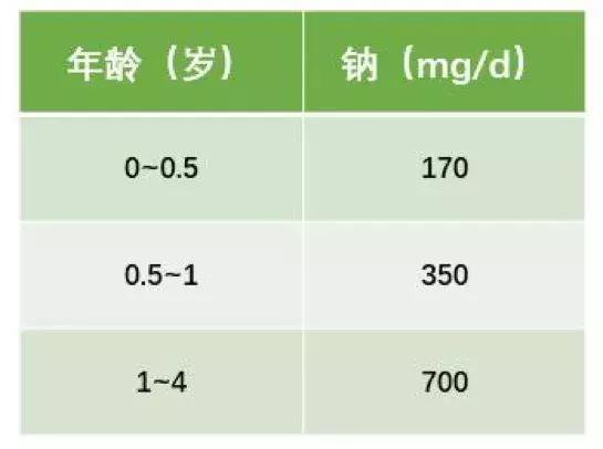 哪种酱油对身体健康最好,哪种品牌的酱油最健康