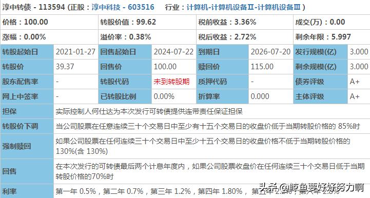 花王转债申购流程,花王淳中转债申购