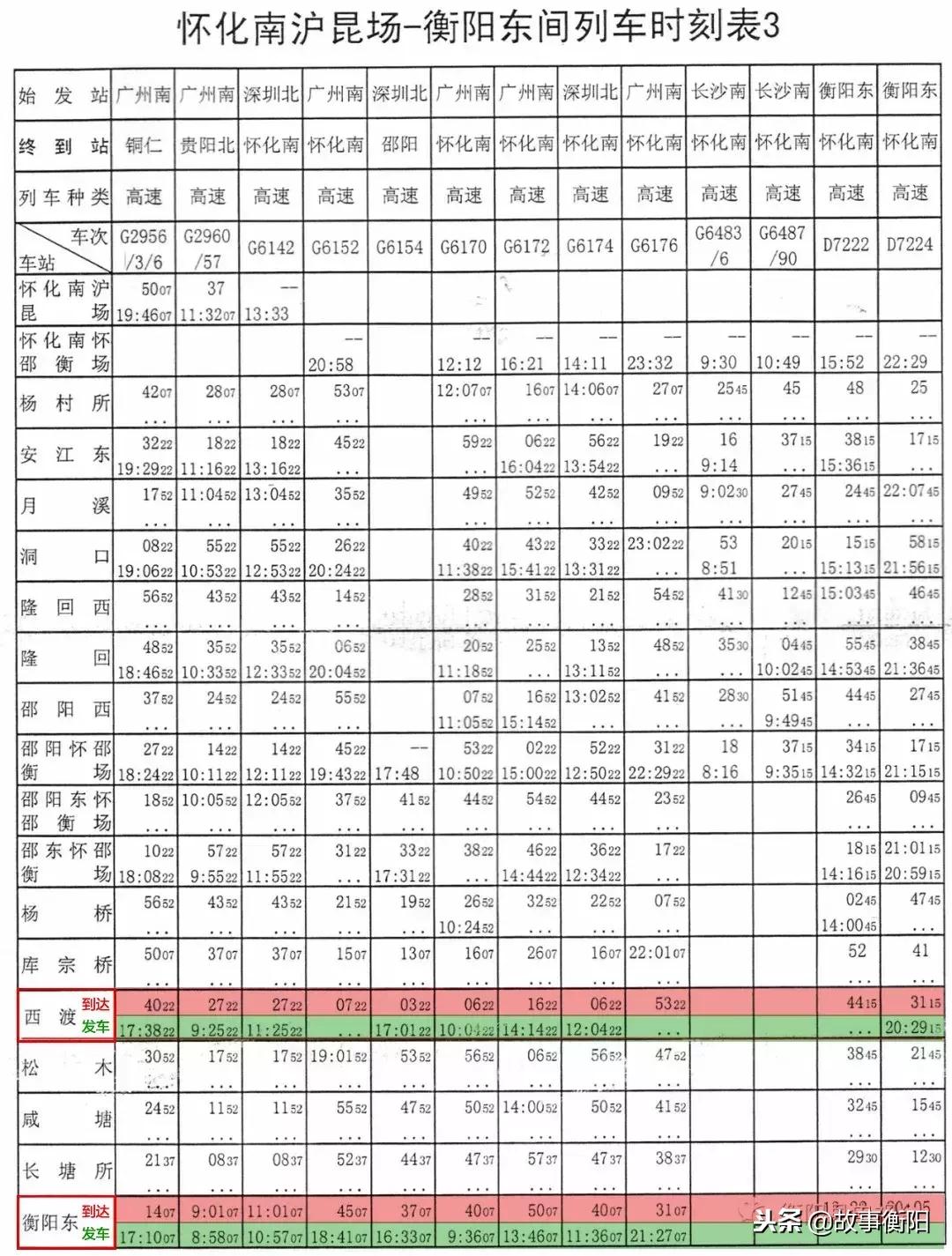 怀邵衡铁路引入衡阳枢纽,怀邵衡铁路衡阳九市