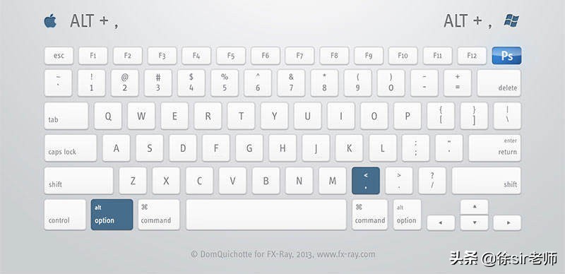 photoshop各快捷键用法,超详细photoshop快捷键大全