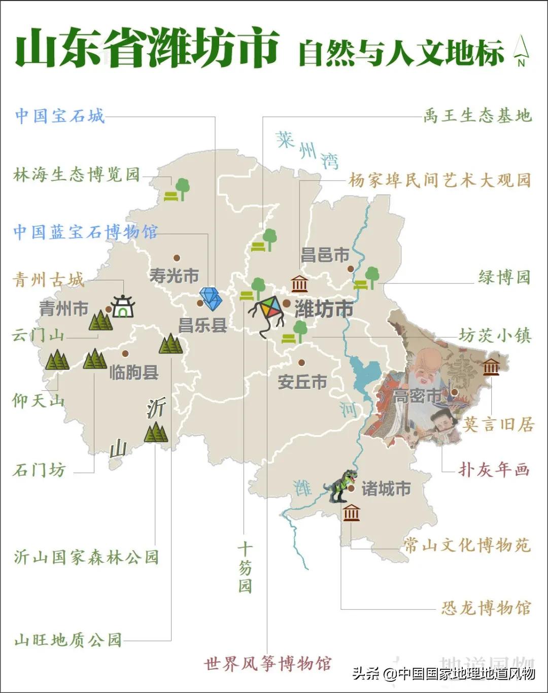 山东第四大城市潍坊,山东第三大城市潍坊