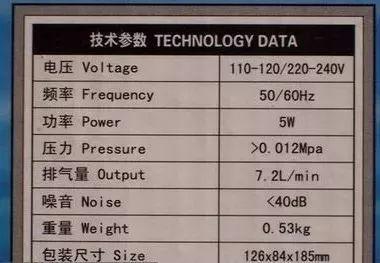 养鱼这么多年，是否还在为流量扬程排气量等困扰？