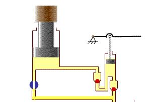 机械设计中的液压,机械液压系统设计