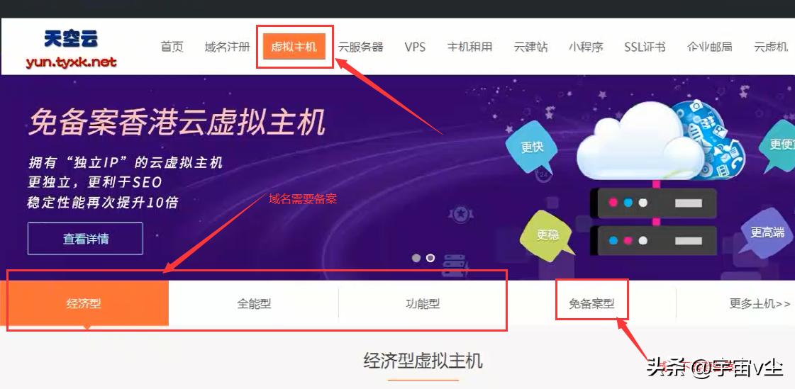 o2o平台怎样搭建,o2o平台搭建与运营基础