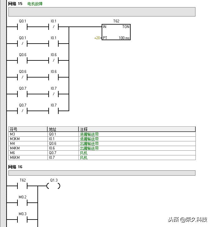 s7-200plc温控编程实例,plc编程入门教程s7-200亮黄灯