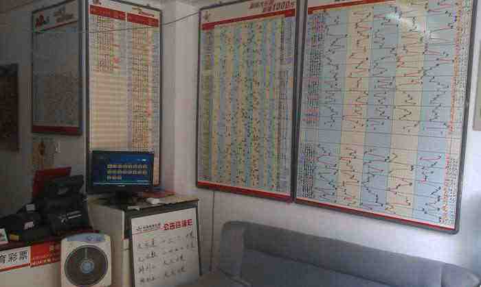 买足彩一定要知道的6大技巧,足彩怎么才能盈利