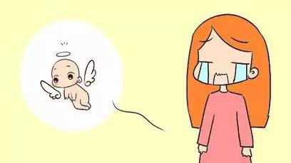 关爱女性|呵护子宫,不可忽视“宫腔粘连”