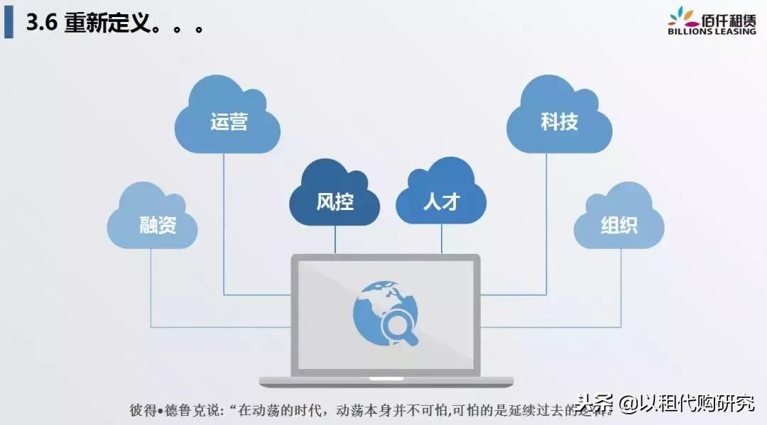 佰仟融资租赁创始人许深宁：融资租赁，重新定义汽车金融