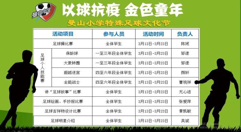 养正抗疫金色童年丨曼山小学特殊足球文化节之讲足球故事比赛