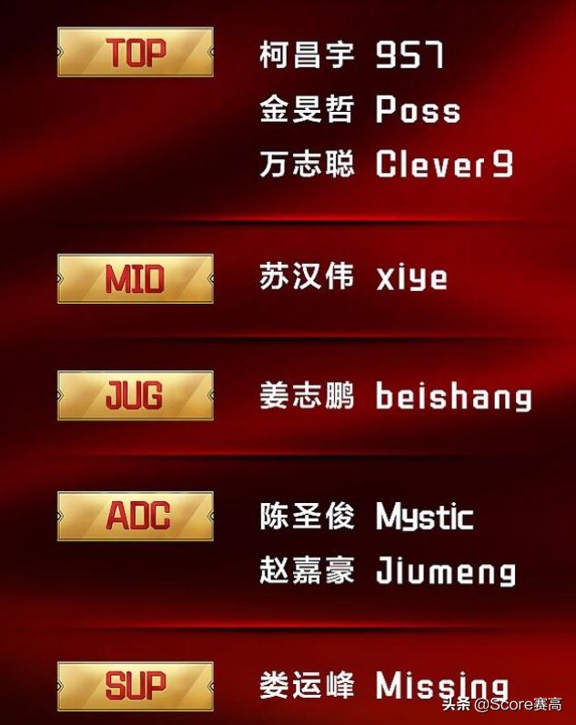 转会风云录,转会风云完整版