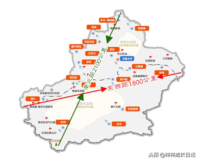 自驾都要带啥,新手自驾新疆要注意什么