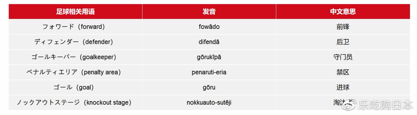 东京奥运开幕式日语,东京奥运会日语视频