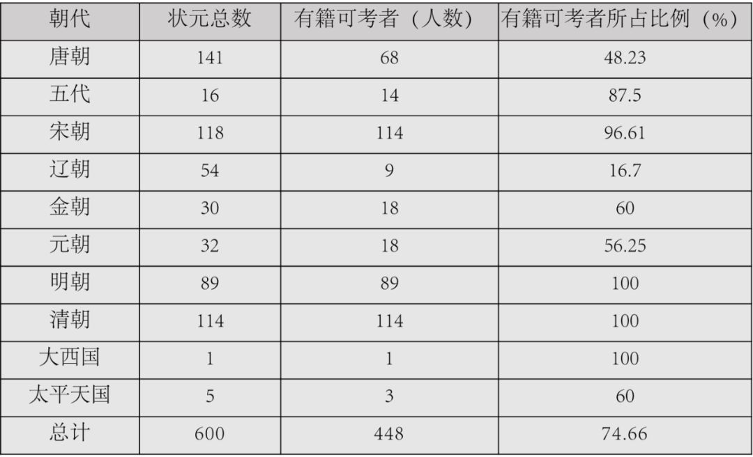 江苏中小学智慧教育,江苏教育最好的城市