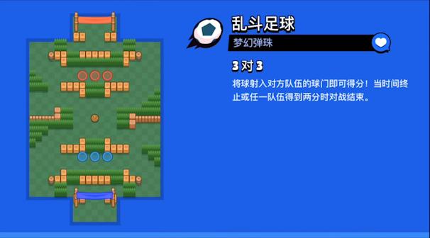 荒野乱斗踢足球比赛,荒野乱斗大巴黎挑战赛用什么英雄