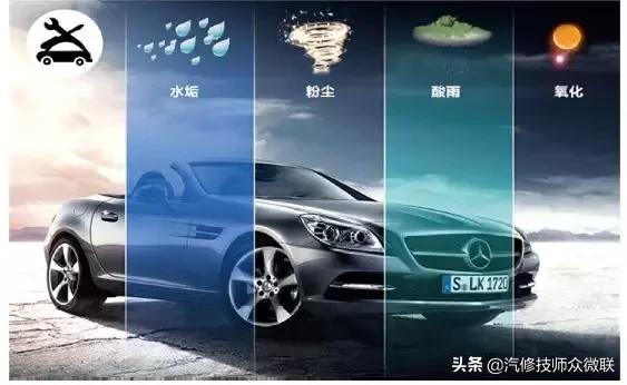 汽车的封釉和镀膜主要有什么区别,汽车前挡风玻璃镀膜有什么作用