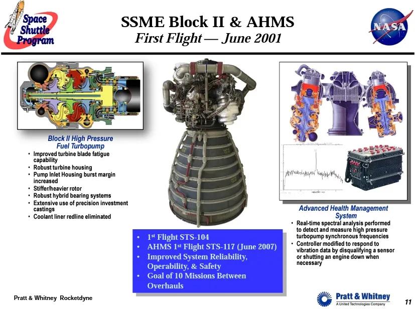 sls发动机火箭,rs-25火箭发动机和猛禽发动机对比