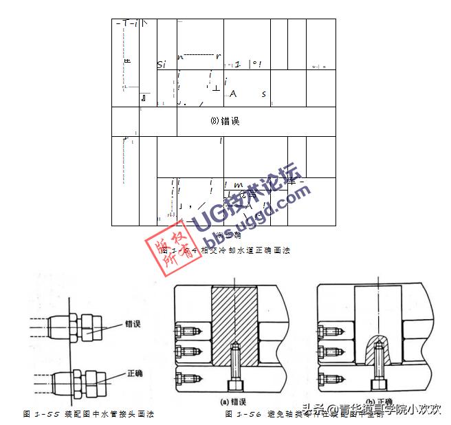 二级减速器装配图尺寸标注方法,proe5.0装配图尺寸标注
