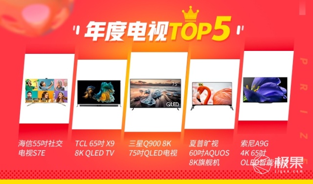 推荐剁手必备好物,2019必买的六款单品