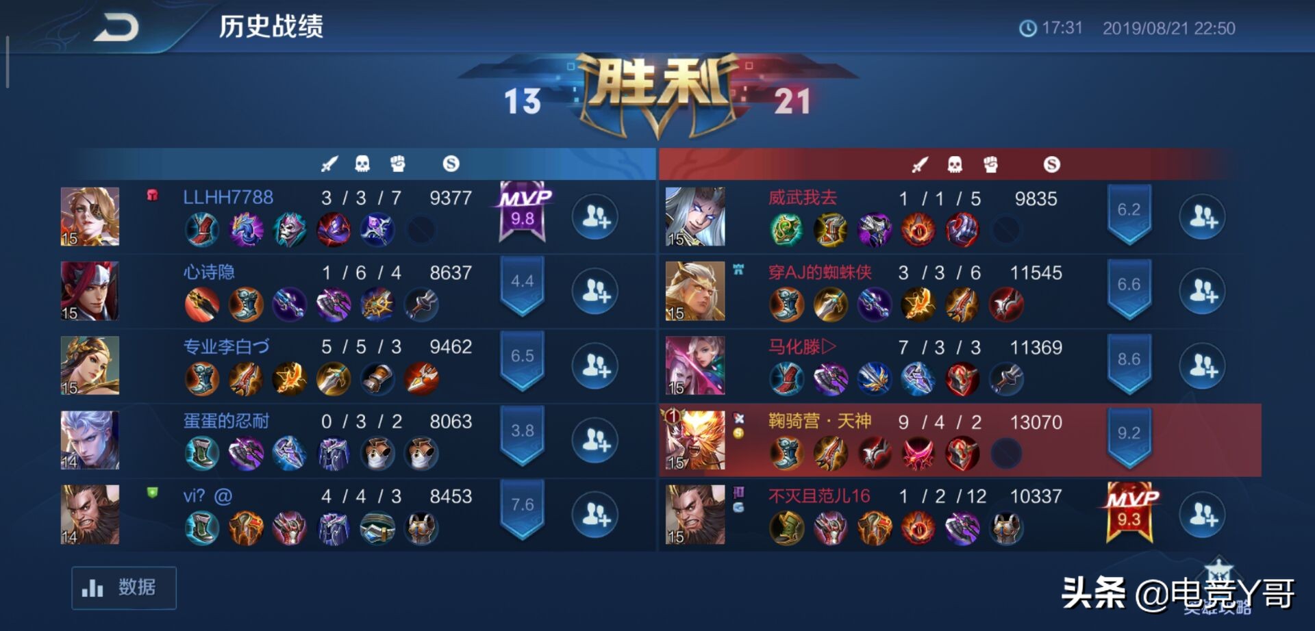 低端局队友太菜打不过对面怎么办,王者荣耀高端局队友总坑