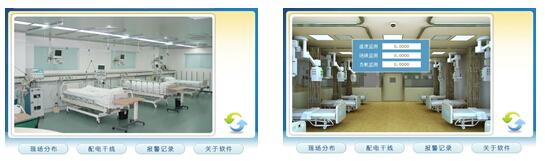 浅谈医疗IT系统的供电与接地设计